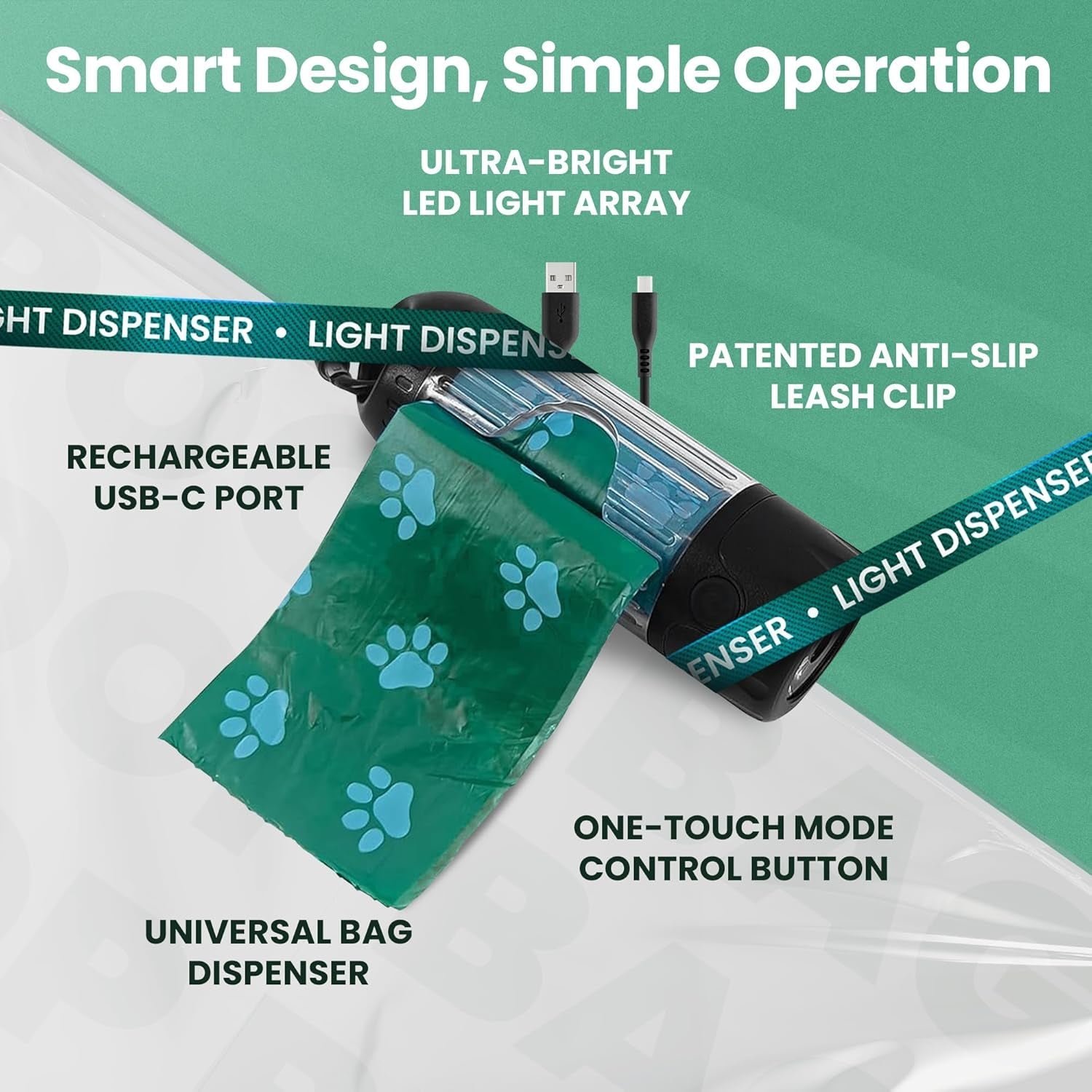 LED Flashlight Dog Poop Bag Dispenser | USB-C Rechargeable, 45 Bags Included – Wags & Whiskers