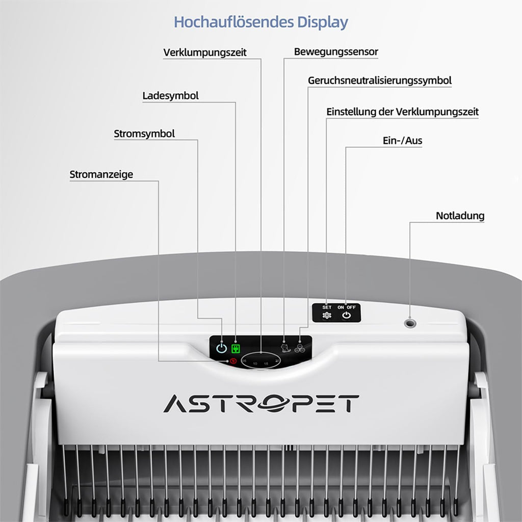 Astropet Smart Cat Litter Box