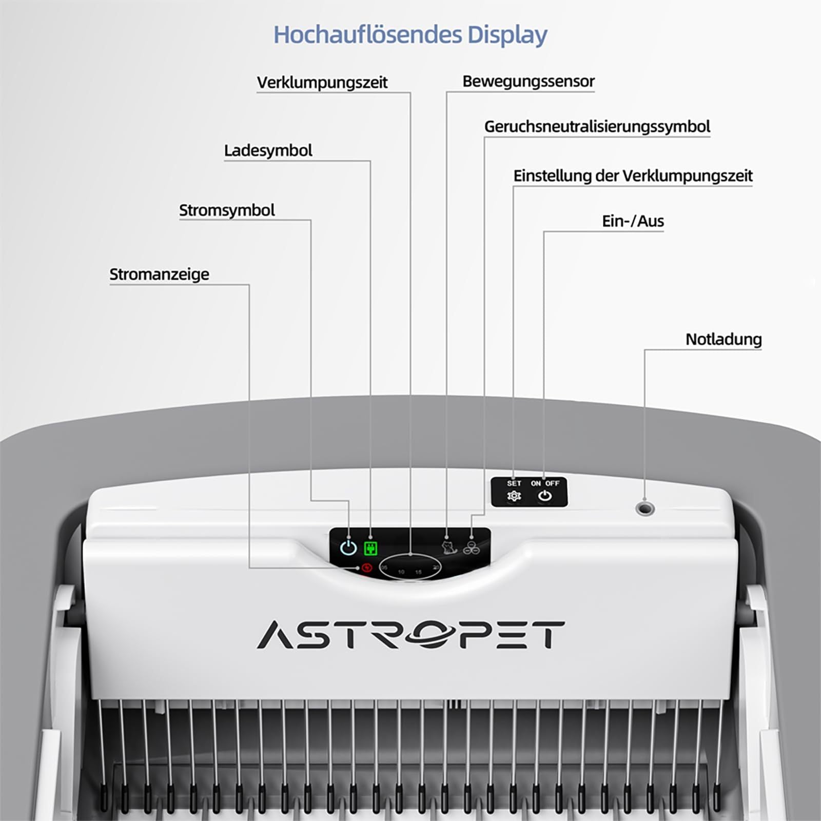 Astropet Smart Cat Litter Box