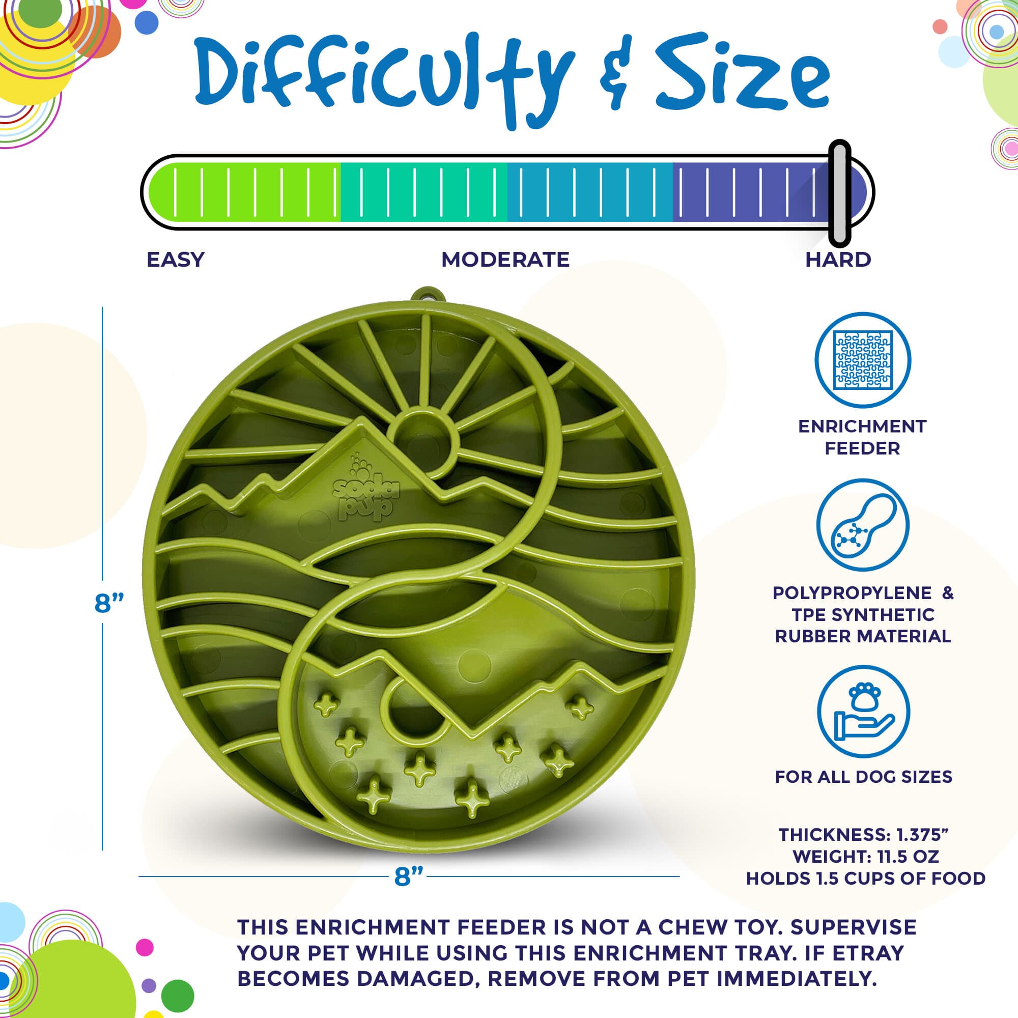 Sun and Moon eTray Slow Feeder Bowl | USA Made