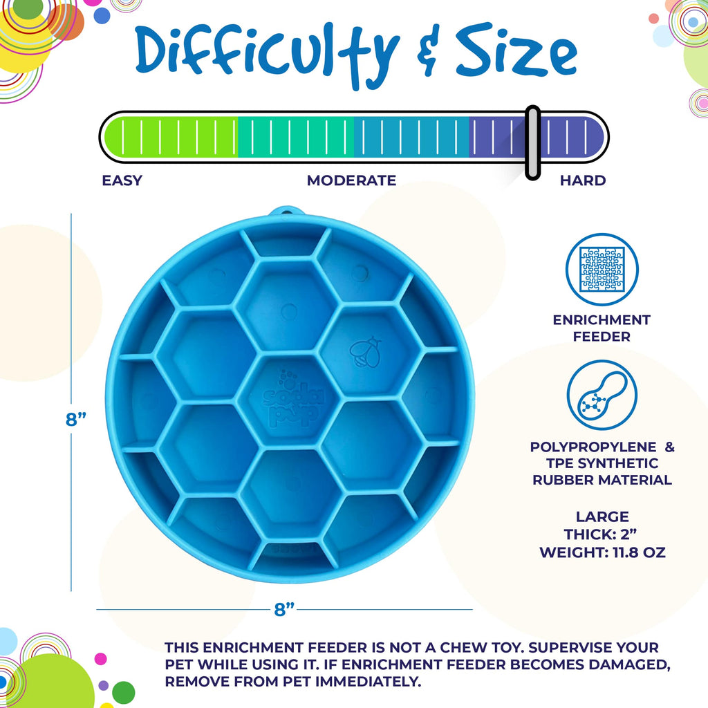Honeycomb Slow Feeder Bowl| USA Made