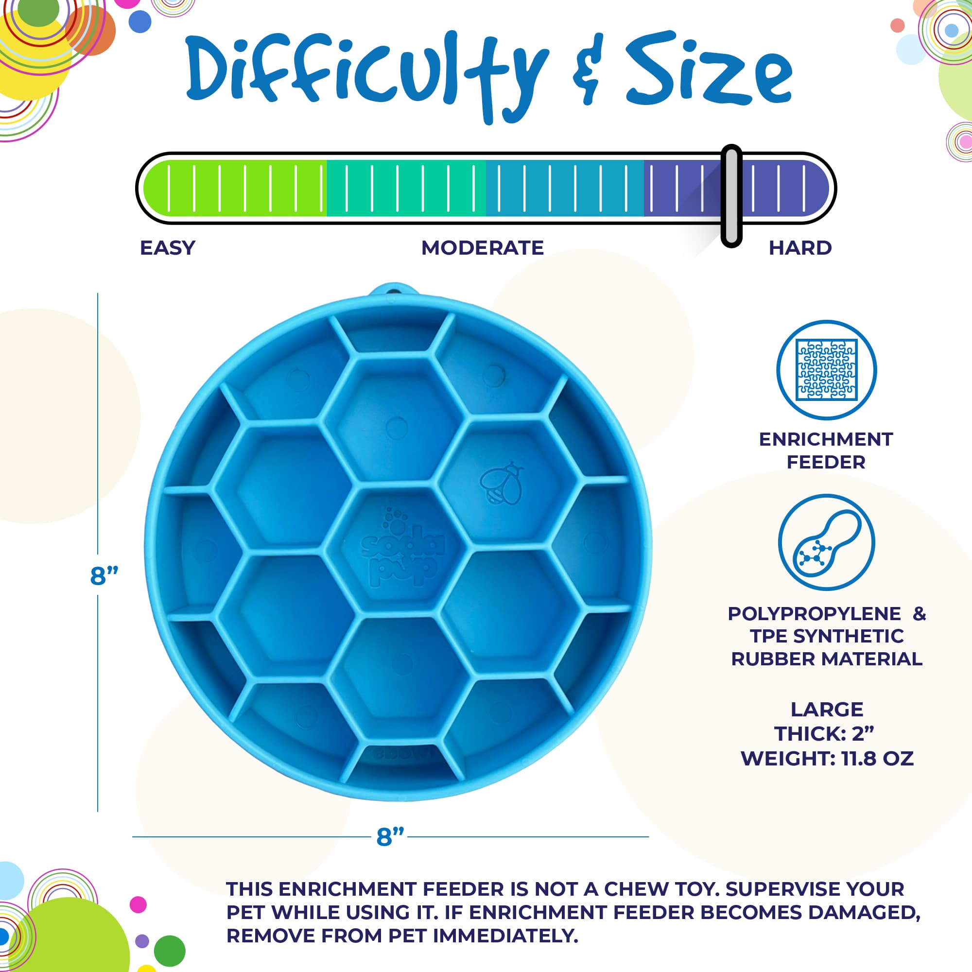 Honeycomb Slow Feeder Bowl| USA Made