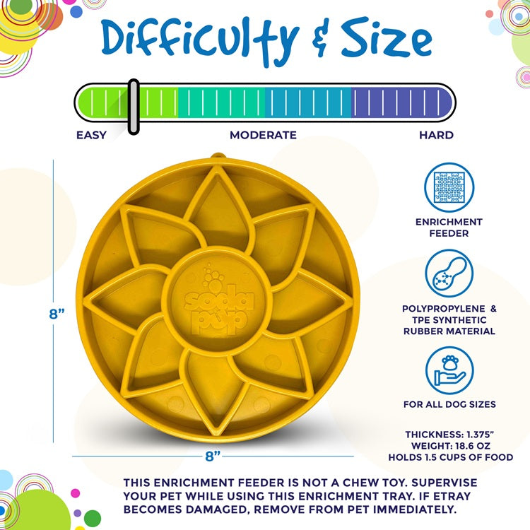 Sunflower eTray Slow Feeder Bowl | USA Made