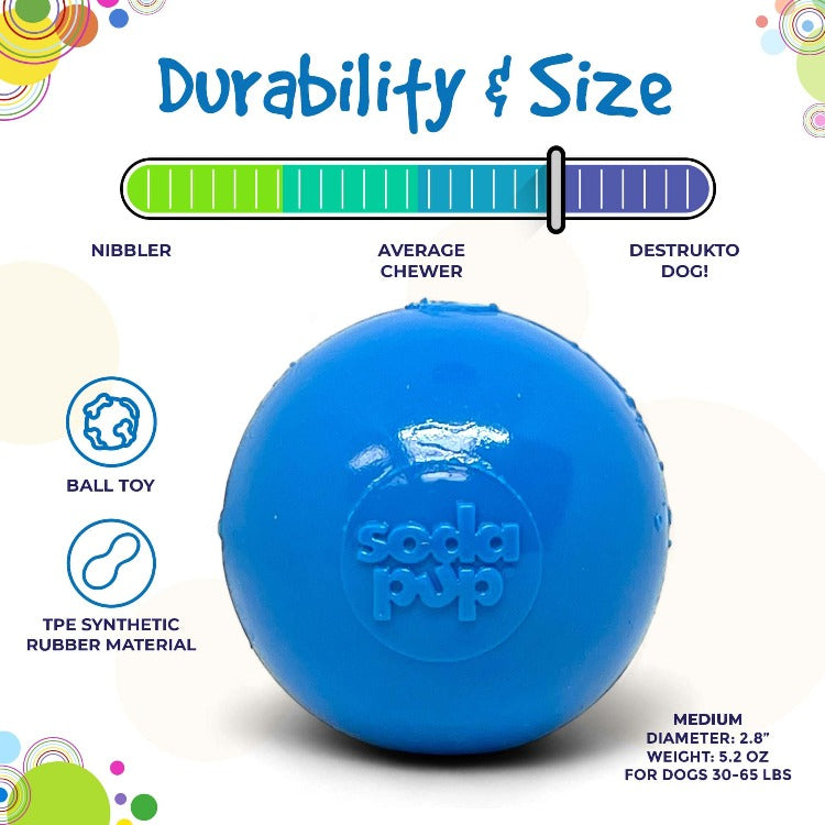 Squeaky Ball | American made