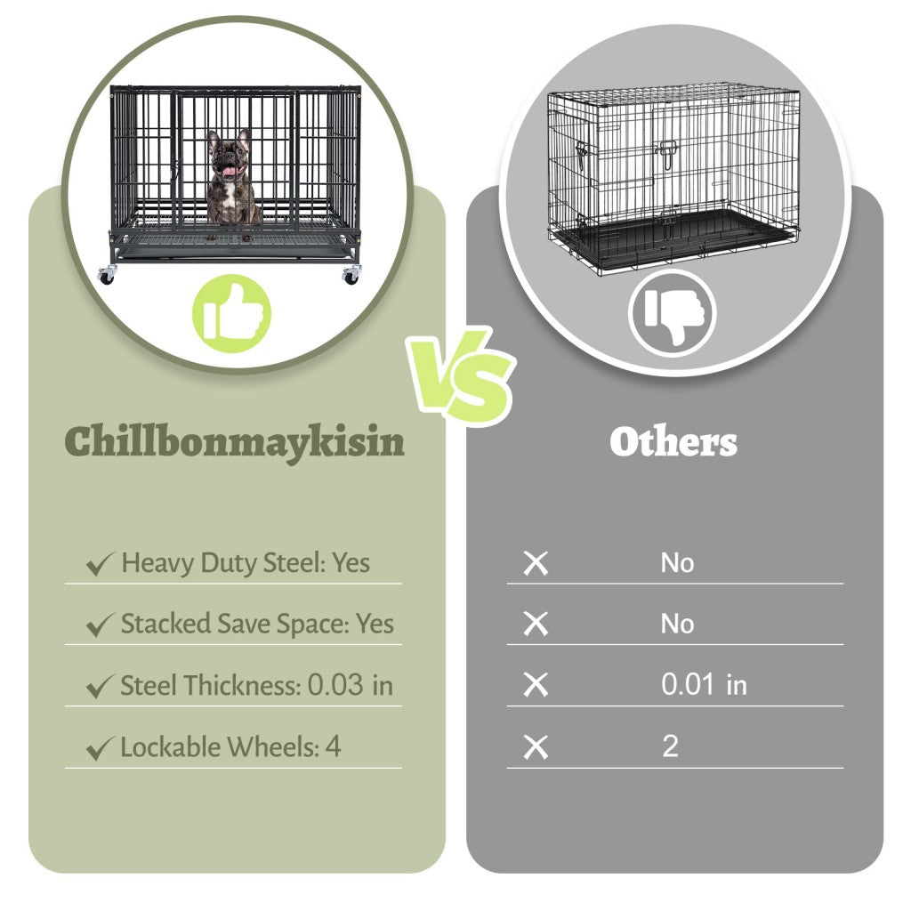37" Stackable Heavy Duty Kennel