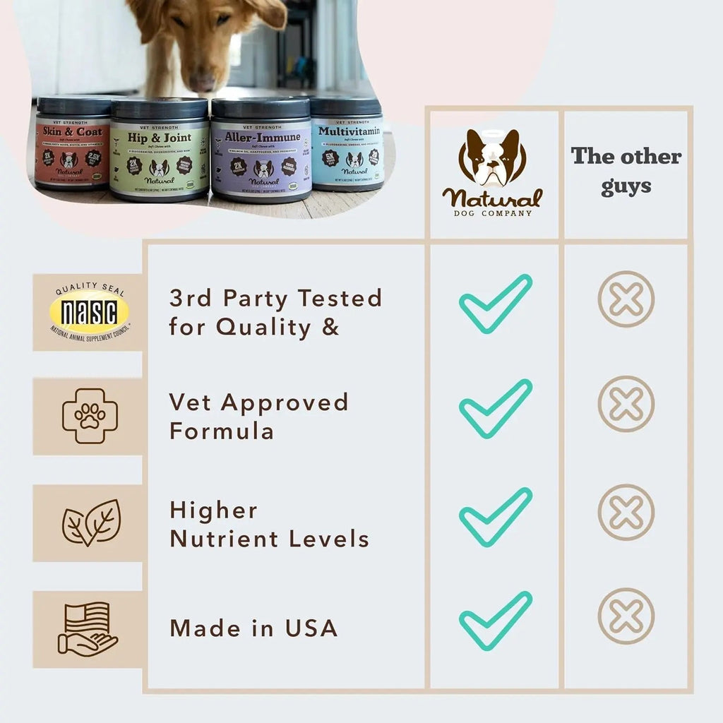 Natural Dog Company Hip & Joint Chews & Liquid Formula | Senior Dog Mobility Support – Wags & Whiskers
