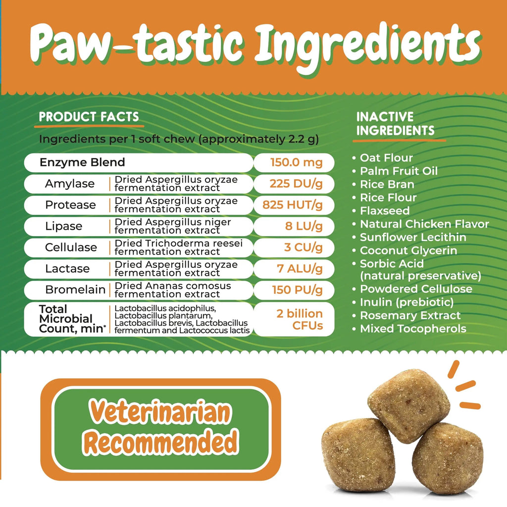 Probiotics for Dogs – Allergy, Gut Health & Digestive Support Chews