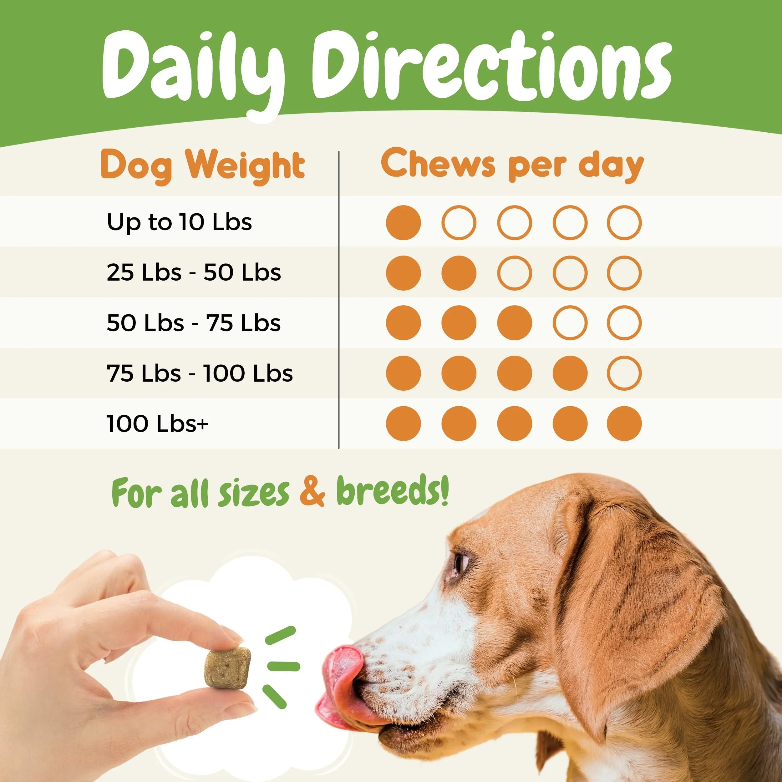 Probiotics for Dogs – Allergy, Gut Health & Digestive Support Chews