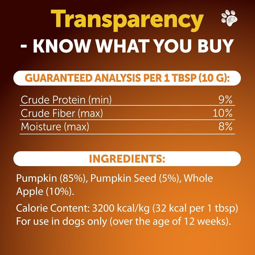 Pumpkin Powder for Dogs | Fiber Supplement for Digestion & Stool Support, 16oz – Wags & Whiskers