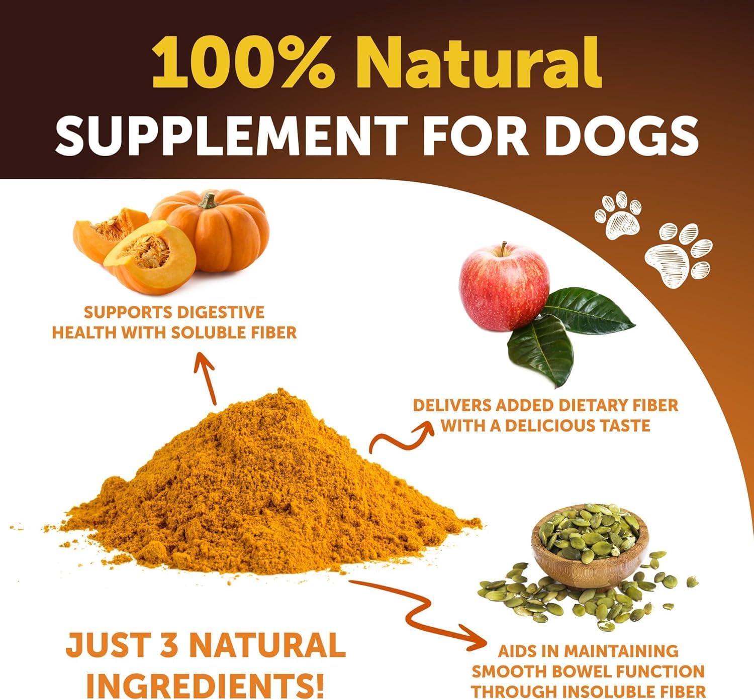 Pumpkin Powder for Dogs | Fiber Supplement for Digestion & Stool Support, 16oz – Wags & Whiskers
