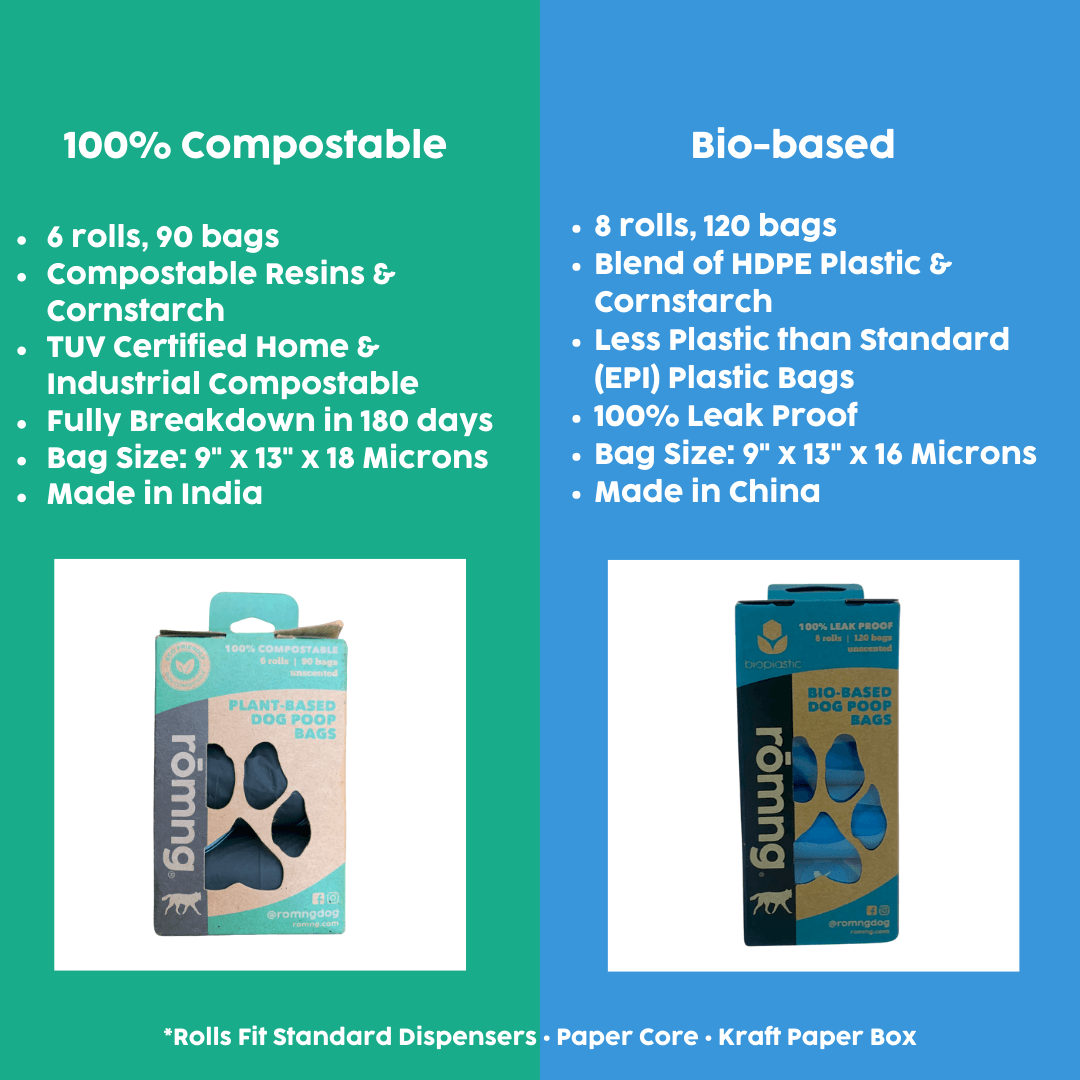 compostable plant-based dog waste bags