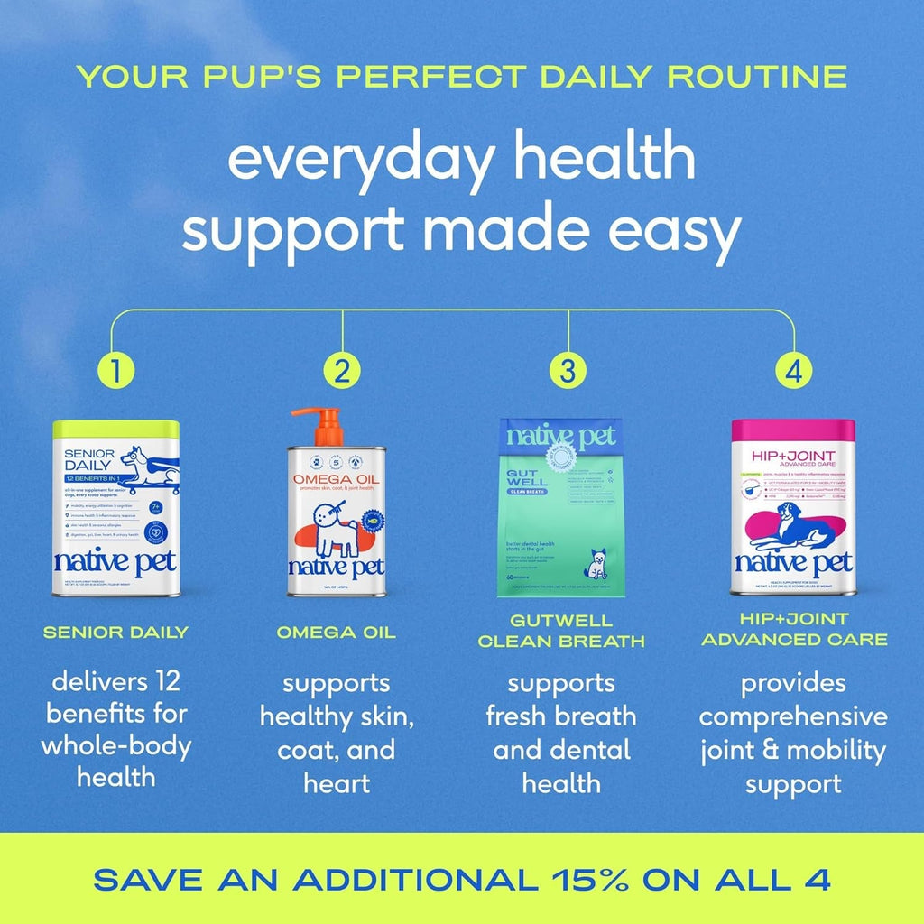 Senior Dog Multivitamin Powder | 12-in-1 Joint, Brain & Immune Support, 30 Scoops – Wags & Whiskers