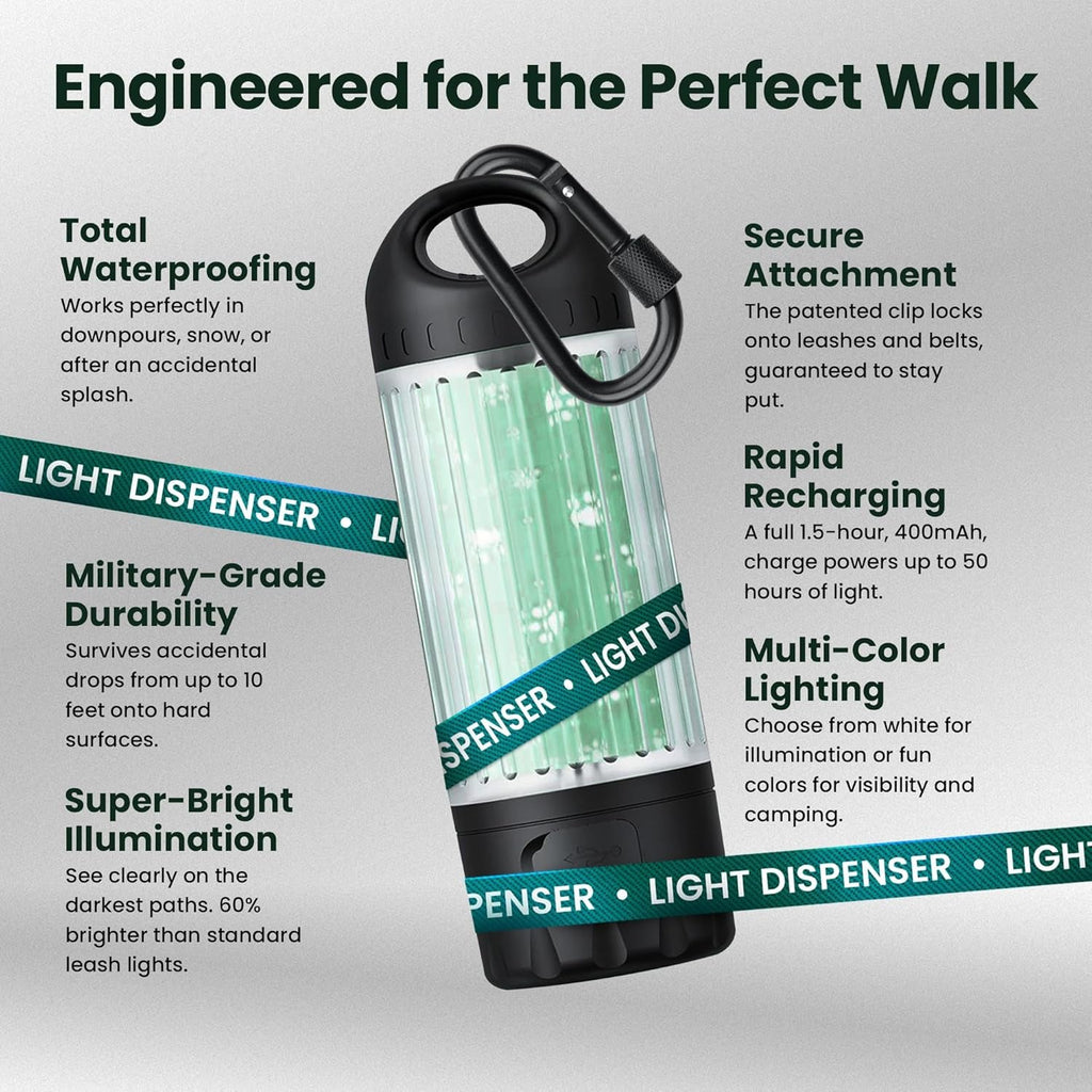 LED Flashlight Dog Poop Bag Dispenser | USB-C Rechargeable, 45 Bags Included – Wags & Whiskers