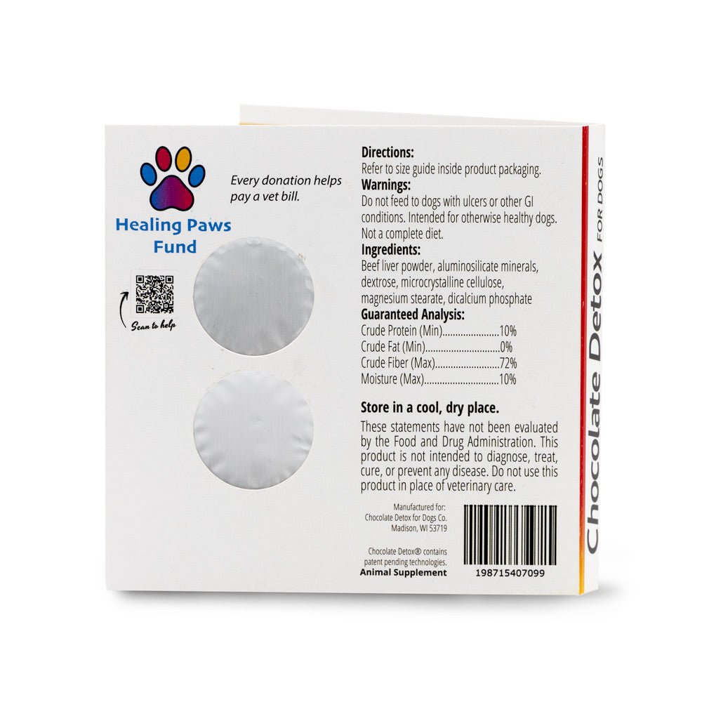 Chocolate toxin absorbing supplement & Detox for Dogs, 2 Tablets