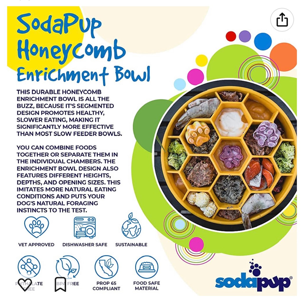 Honeycomb Slow Feeder Bowl| USA Made