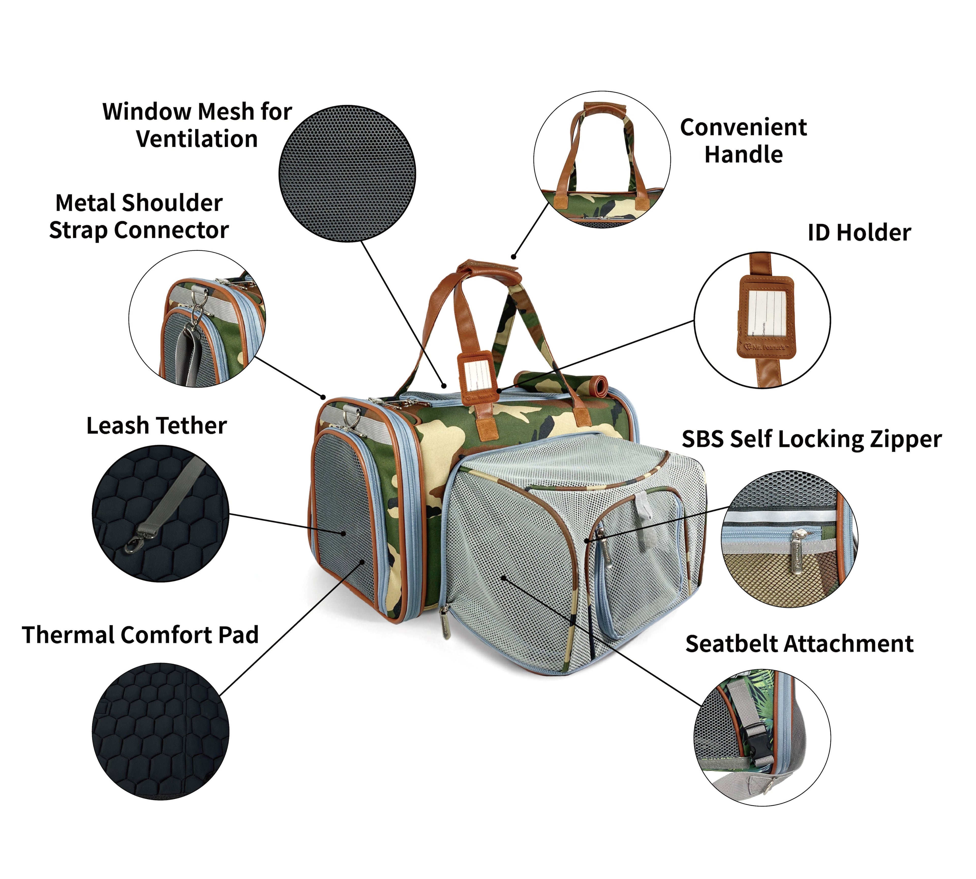 Mr. Peanut's Gold Series Standard Size Airline Compliant Expandable Pet Carrier