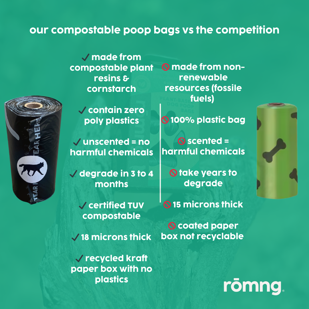 compostable plant-based dog waste bags
